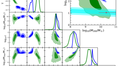 Not So Dark, Not So Dense: An Alternative Explanation for the Lensing Subhalo in SDSS J0946+1006 featured image